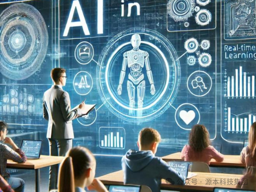 艾弗森贝博ballbet官网科技-本科生掌握大数据、云原生、AI-竞赛保研求职的“超车秘籍”来了！